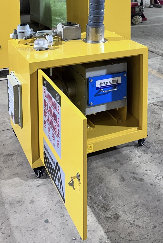 آخرین وبلاگ های شرکت در مورد سیستم تهویه و تصفیه