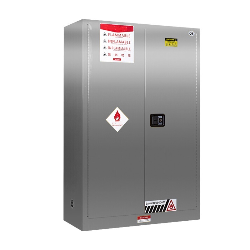 آخرین وبلاگ های شرکت در مورد افزایش اجرای قوانین بهداشت و ایمنی شغلی، انطباق ذخیره‌سازی مواد شیمیایی را در کانون توجه قرار می‌دهد