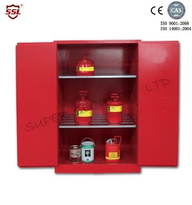 خرید SSMR100045P  Chemical Acid Storage Cabinet  Manual Close 3-point self-latching Steel Two door تولید آنلاین