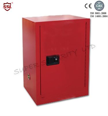 خرید Steel Bench Top Safety Chemical Flammable Liquid Storage Cabinets for Office Furniture تولید آنلاین