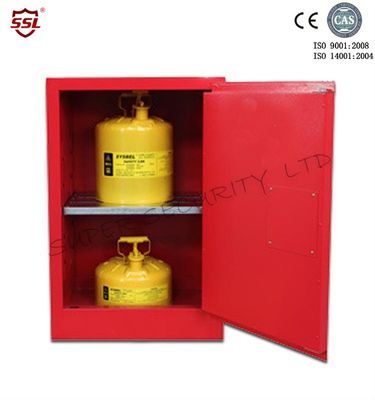خرید Small Metal Chemical Storage Cabinet تولید آنلاین