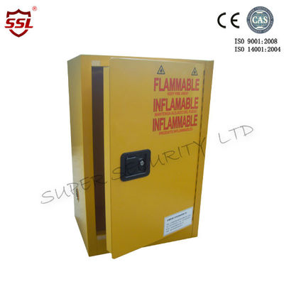 خرید Metal Portable Chemical Storage Cabinet Compac Single Door Countertop تولید آنلاین