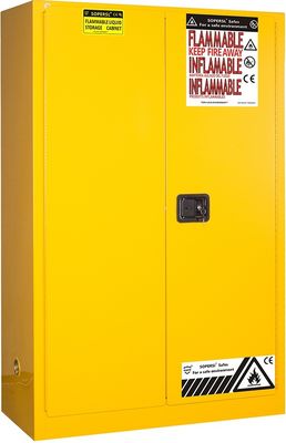 خرید کابینت نگهدارنده دستگیره شیمیائی 1 درب ضد انفجار تولید آنلاین