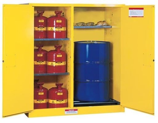 خرید Double Wall Vented Big  Dangerous Goods Cabinet for SSM100115P تولید آنلاین